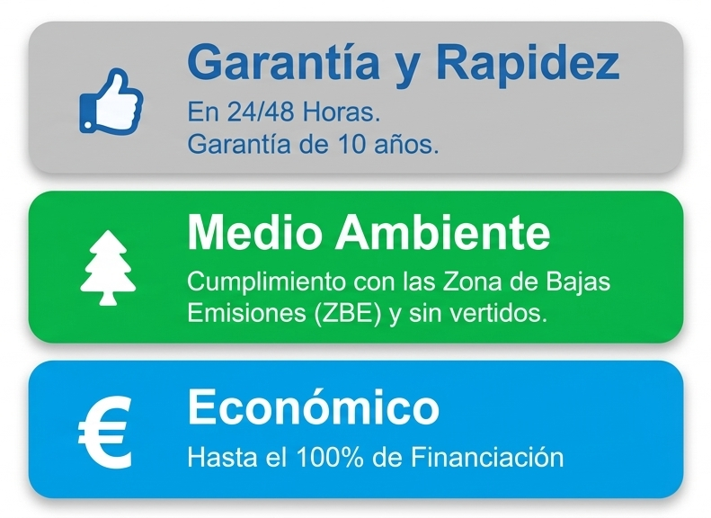 servicios veneficios
